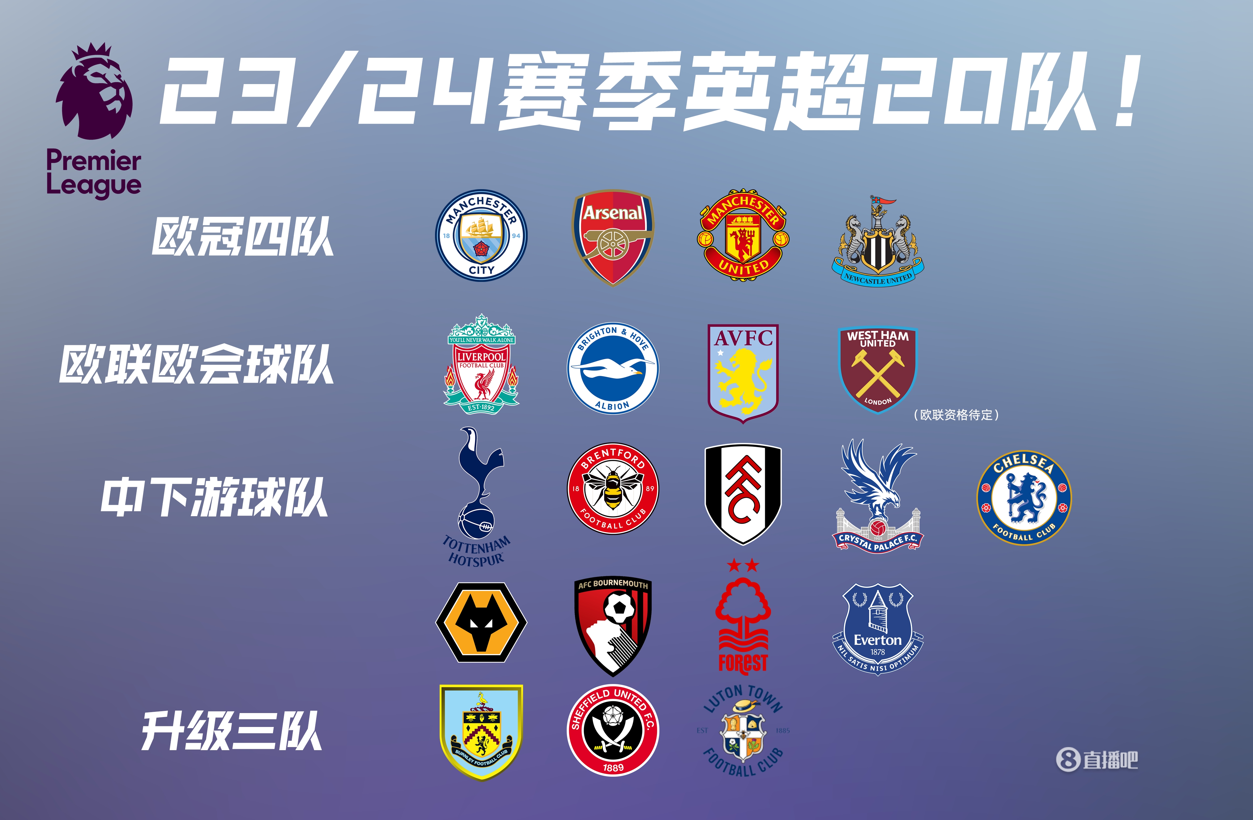足坛悲喜一夜！埃及3-2险胜晋级，罗马2-0进欧冠区，尼日利亚2-0晋级4强