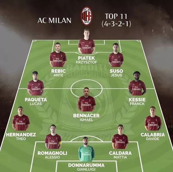 快船险胜三阵活塞，哈登20中4，7次被盖帽，5次失误，2次24秒，多次不防守